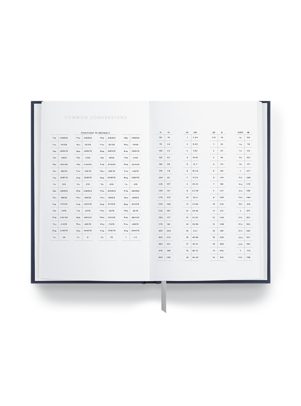 Appointed - 25-26 Daily Planner : Oxford Blue