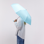 Original Duckhead - Popsicle Blue Eco-Friendly Duckhead Umbrella