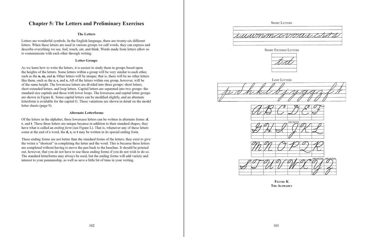 Simon & Schuster - Art of Cursive Penmanship by Michael R. Sull