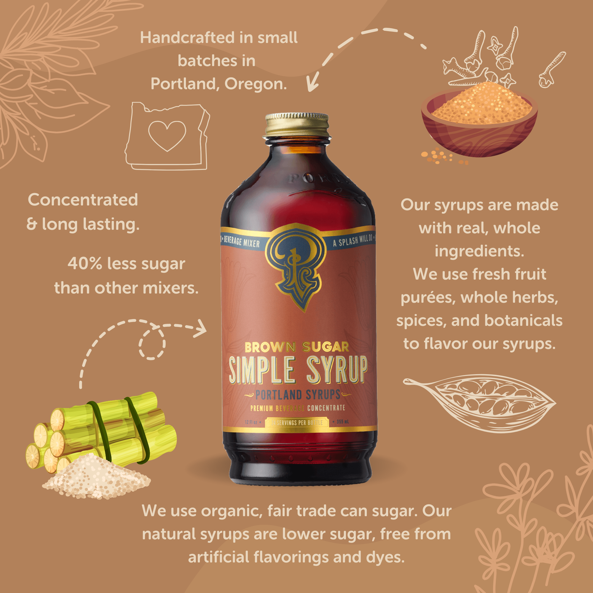 Portland Syrups - Brown Sugar Simple Syrup 12 oz - Mixed Drinks & Coffee Syrup