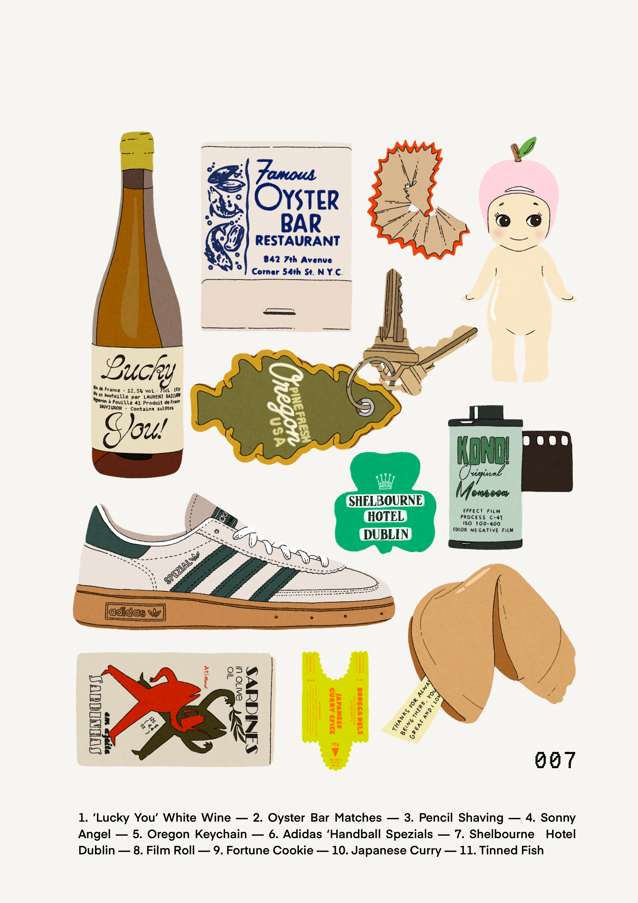 inviting affairs paperie - Trinket Sticker Sheet Travel Treasures