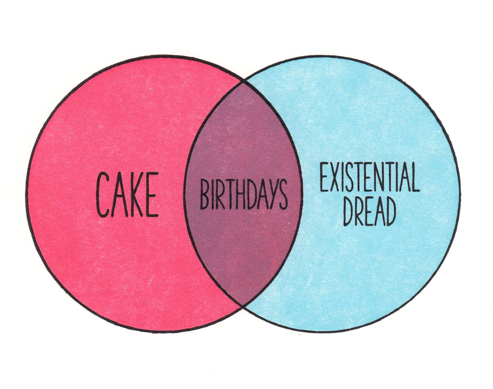 Lady Pilot Letterpress - Venn Birthday Greeting Card