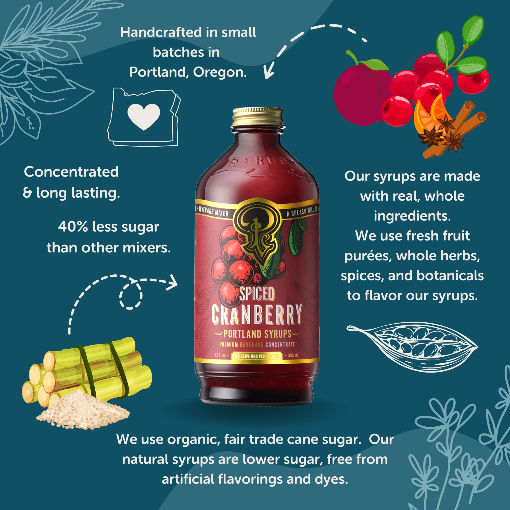 Portland Syrups - Spiced Cranberry Syrup 12 oz - cocktail / mocktail drink mix