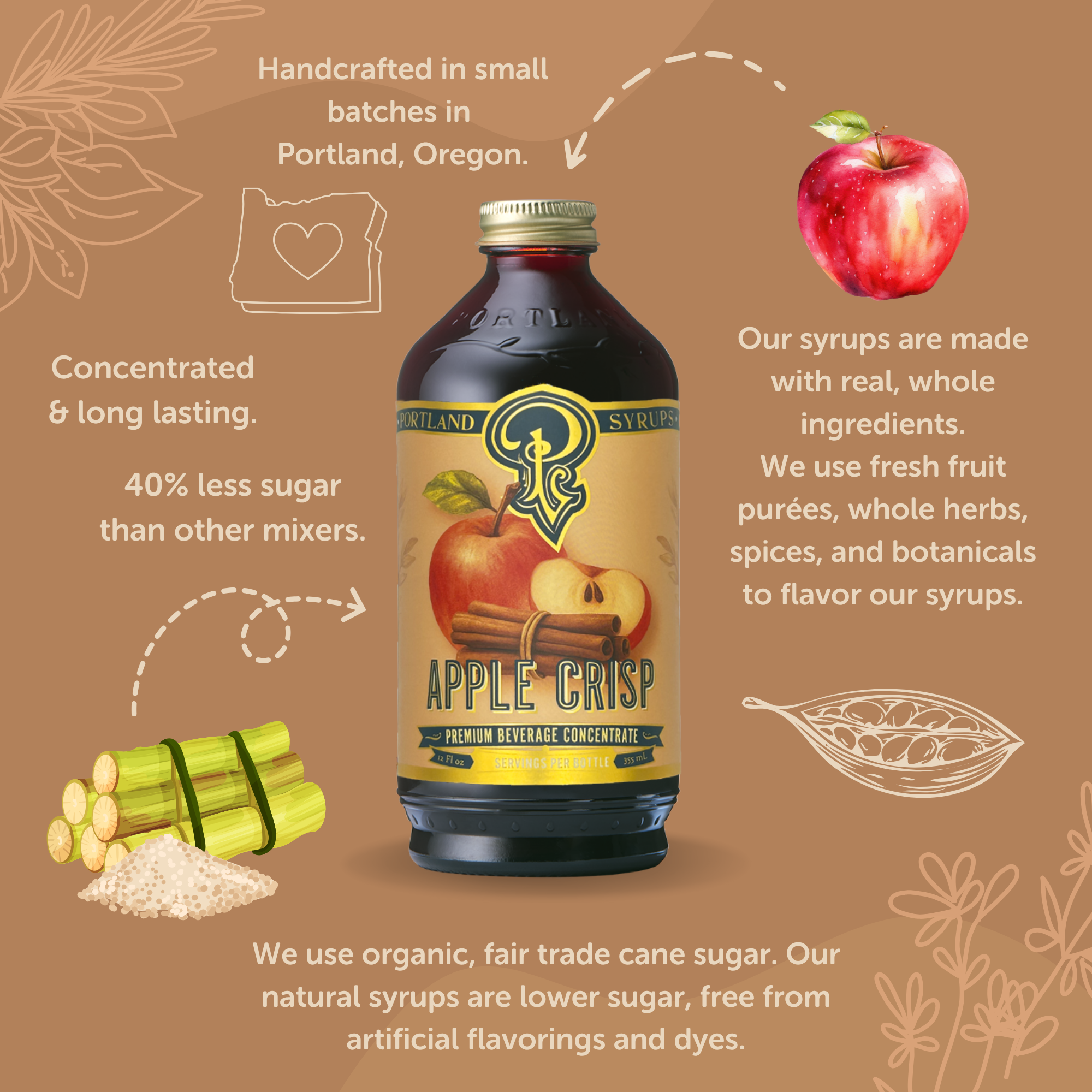 Portland Syrups - Apple Crisp Syrup 12oz - cocktail / mocktail / coffee drinks