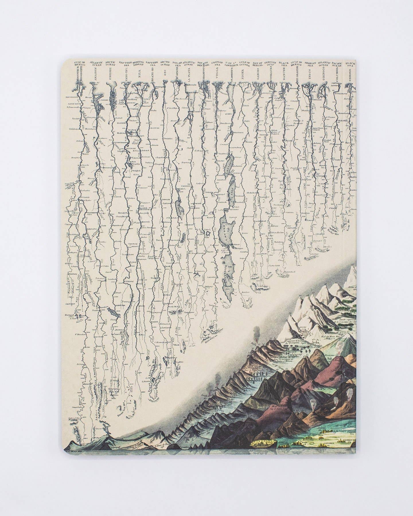 Cognitive Surplus - Rivers & Mountains Softcover Notebook - Lined