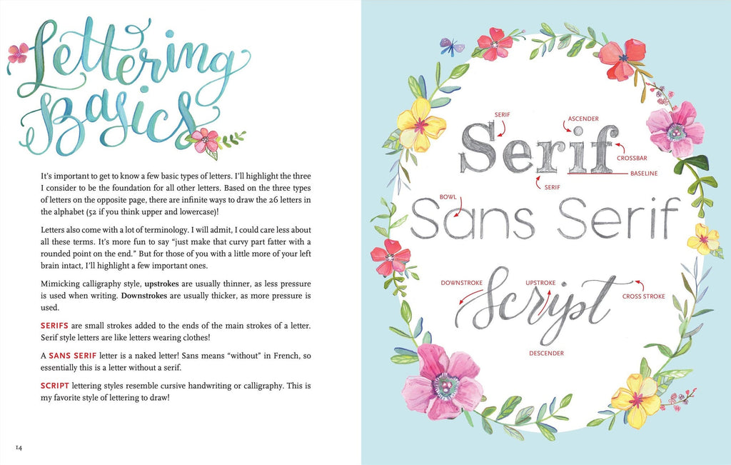Peter Pauper Press Hand-Lettering