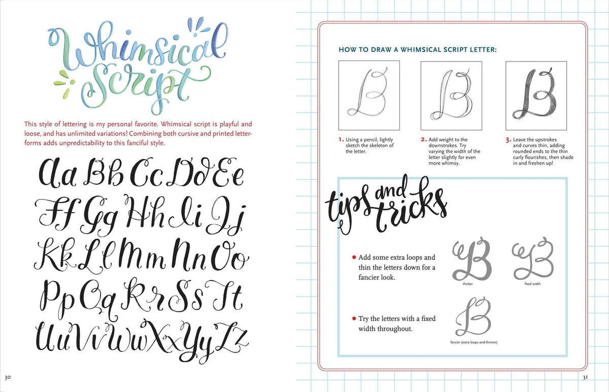 Peter Pauper Press Hand-Lettering
