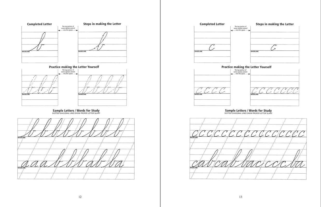 Simon & Schuster - Art of Cursive Penmanship by Michael R. Sull