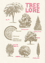 Saturn Press - Tree Lore