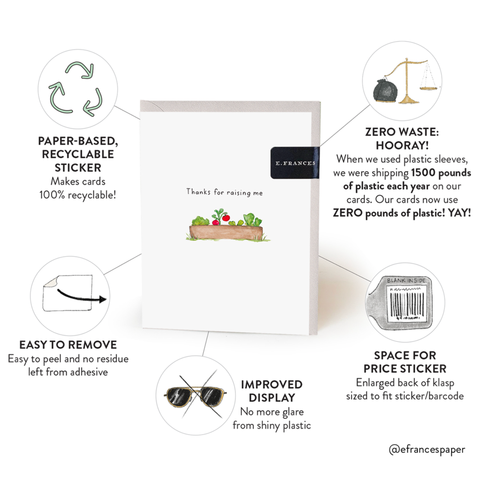 E. Frances Paper - Adventure Anniversary Greeting Card