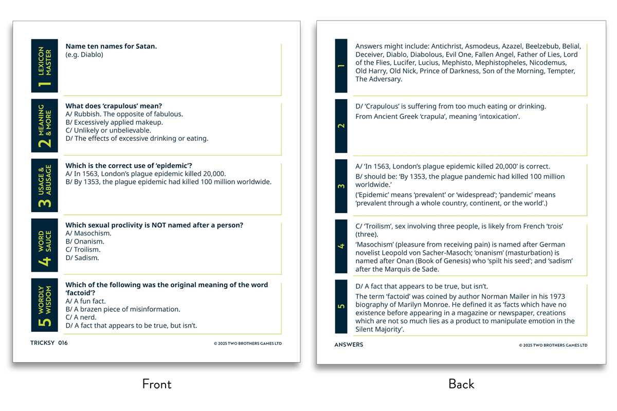 Simon & Schuster - League of the Lexicon by Two Brothers Games