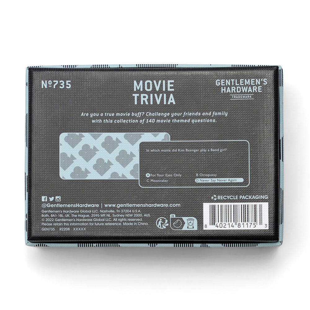 Gentlemen's Hardware, Movie Trivia