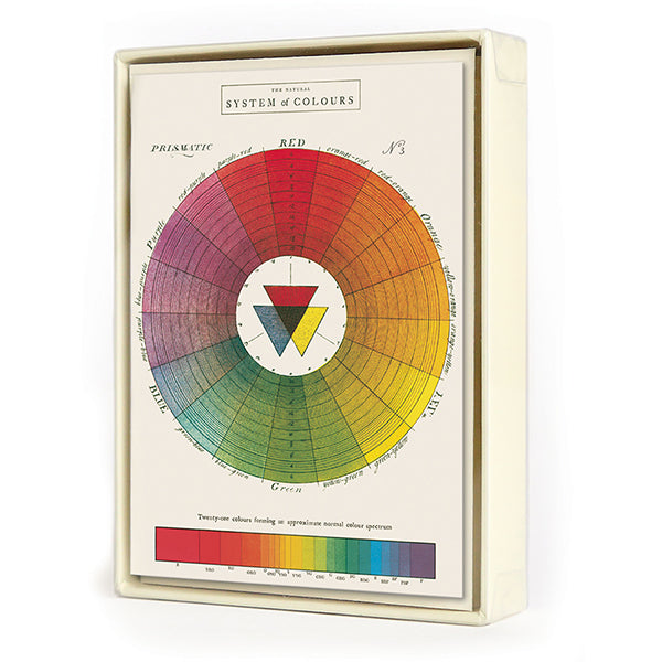 Cavallini Papers & Co, Colour Boxed Notes