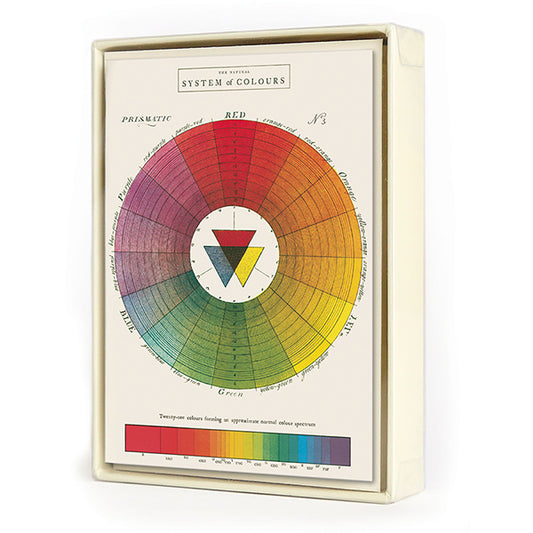 Cavallini Papers & Co, Colour Boxed Notes