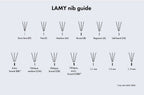 Lamy, AL-Star Fountain Pen Left Hand Nib